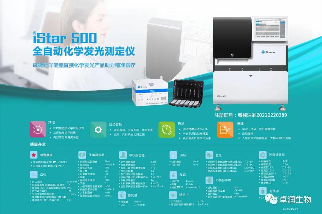 环球360生物iStar 500仪器及部分配套试剂分别获得注册证！